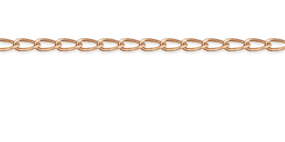 Demo Chain