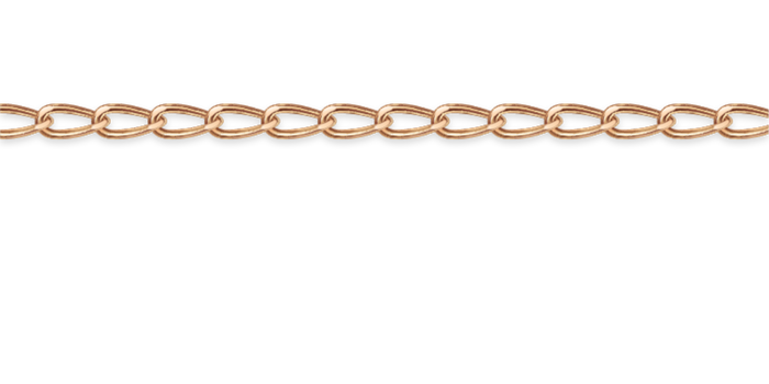 Demo Chain